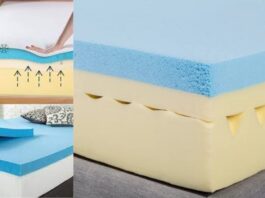 what is a gel memory foam mattress
